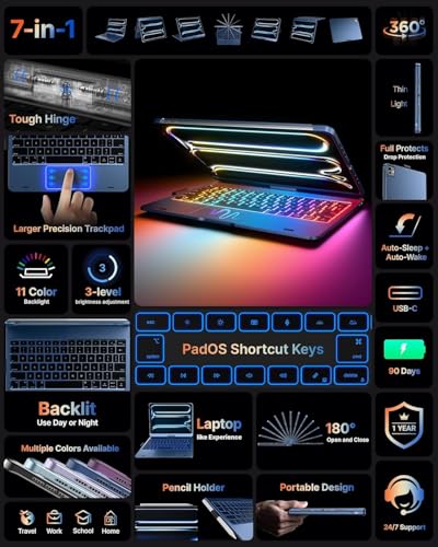 Image of typecase Touch Keyboard for iPad Pro 11 (M5 /M4) with Multi-Touch Trackpad, 11 Colors Backlit, 360 Rotatable Case, Pencil Holder- Midnight Blue'26 (* NOT for Pro 11 (M2), A16(11th), Air 11 (M3 /M2))
