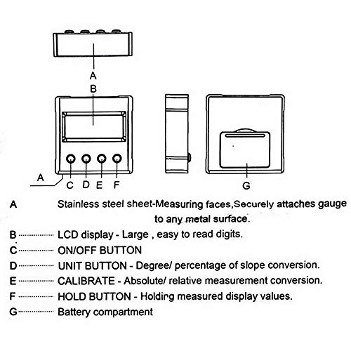 Maso Angle Meter,LCD Digital Goniometro Finder