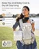 Grownsy Baby Carrier Newborn to Toddler #1