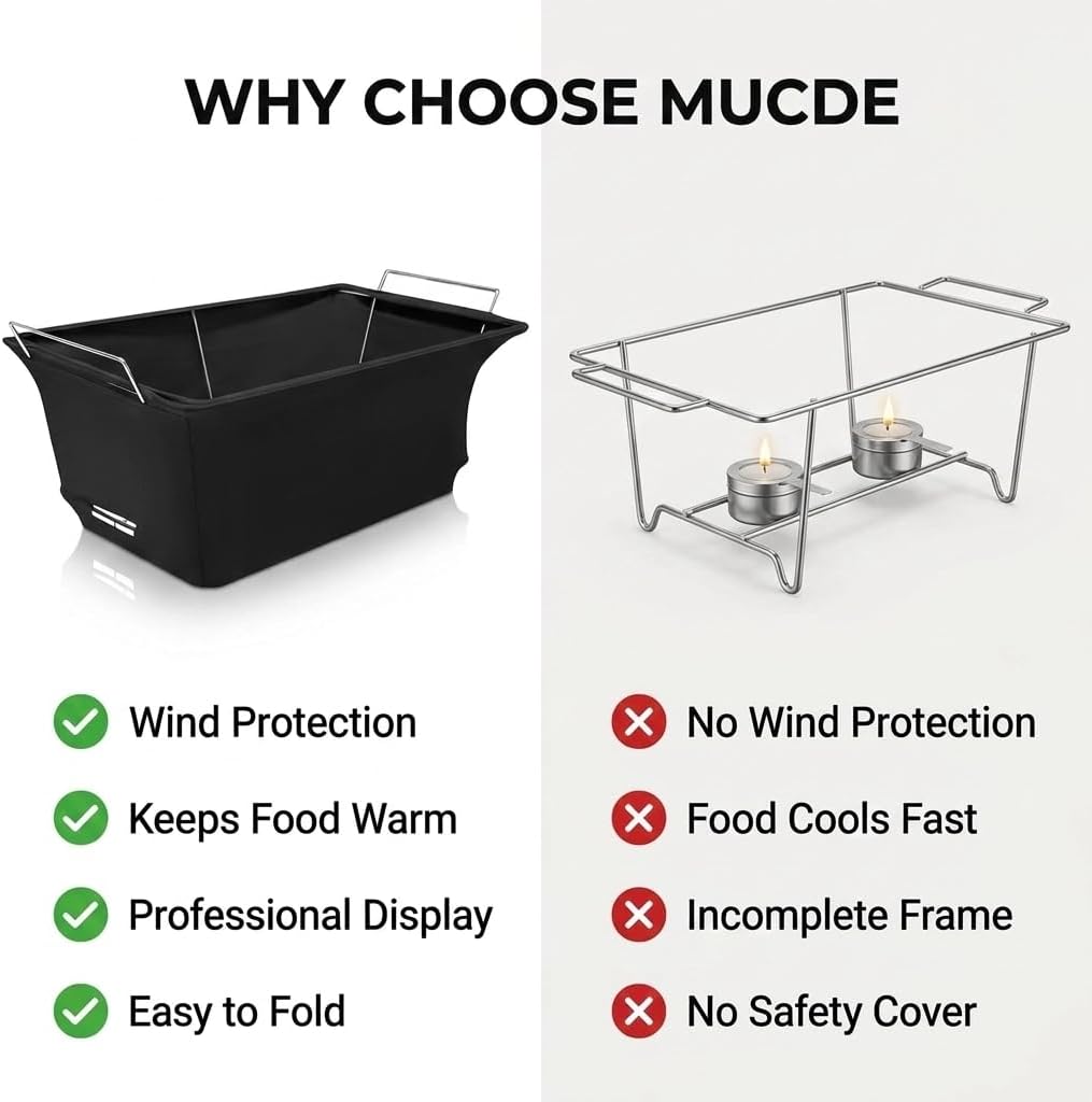 4-Pack Chafer Wind Guard - Decorative Fabric Chafer Wind Guard for Catering Buffet Wire Racks - Professional Food Warmer Stand Shield for Weddings & Outdoor Events (Black)