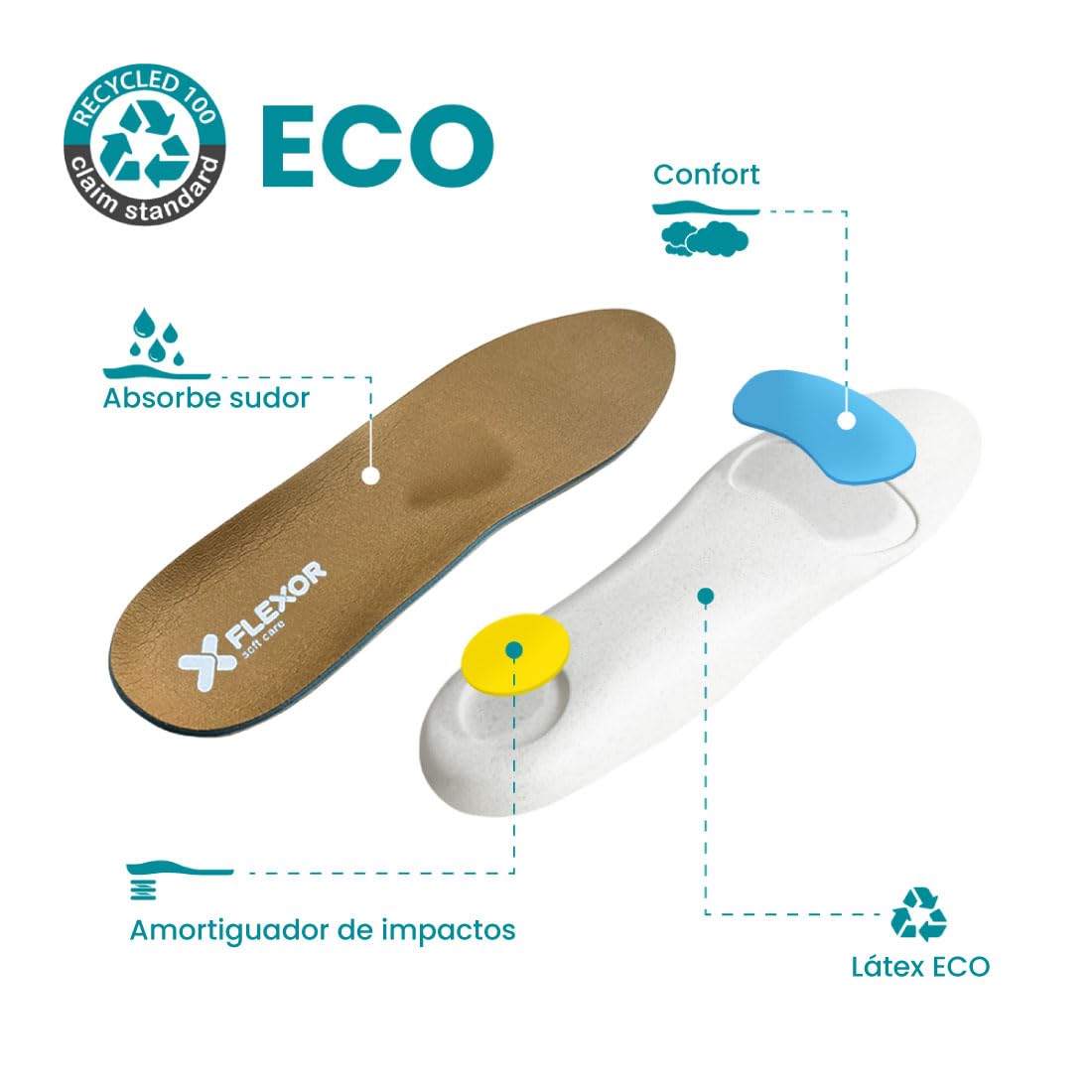 FLEXOR | Szablony do śródstopia | ulga w bólu, komfort, komfort | Latex ECO, Punkt absorpcji uderzenia, wyładowanie śródstopia | unisex - 39/40