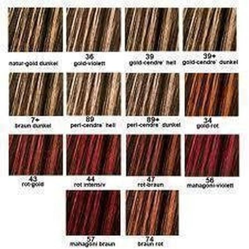 WELLA Magma 44 SoinsMasques 120 g - vue 3