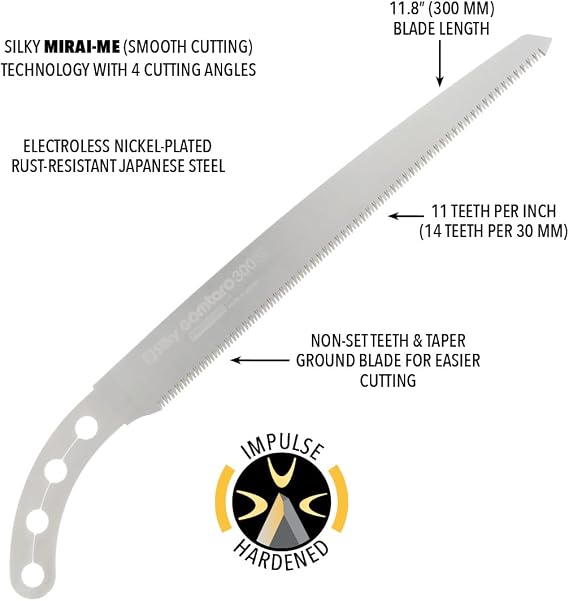 Silky Replacement Blade Only GOMTARO 300mm Fine Teeth (105-30)