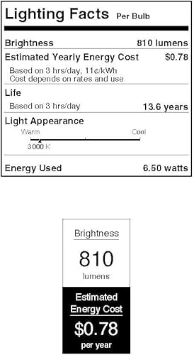 Vista 58 de Westinghouse 5016300 - Bombilla LED de filamento blanco suave regulable A19 de 6.5 vatios (equivalente a 60 vatios), base media