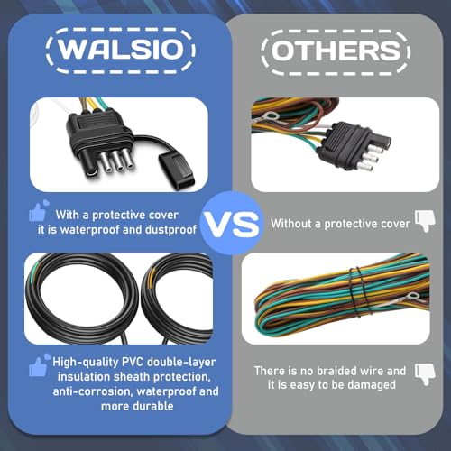 WALSIO 26FT 4 Pin 5 Wire Trailer Wiring Harness with PVC Protective Tube by WALSIO - Used condition - Image 5