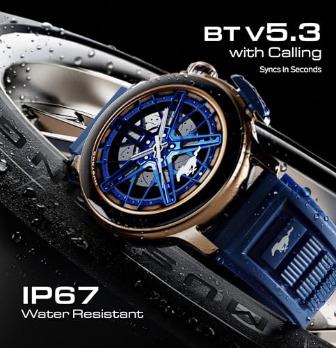 Product Variant View