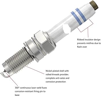 その他 hoozuki32 Amazon.com: OE 0241145523 Y5KPP332 Double Platinum Car Spark