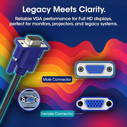 Image of Kado 5ft VGA Cable, High Speed 1920x1080 FHD 60Hz, Male-to-Male 1.5m | Genuine Parts Made for Sceptre Monitor, Television, PC, TV Box, Gaming Console, Projector