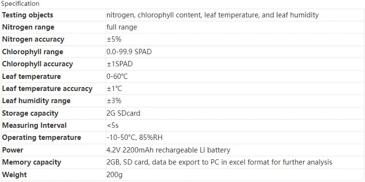 GOYOJO Premium Portable Plant Nutrition Analyzer