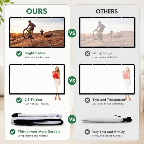 Image of ZORBES 100 Inch Projector Screen 4K HD 16: 9 Foldable for Indoor Outdoor