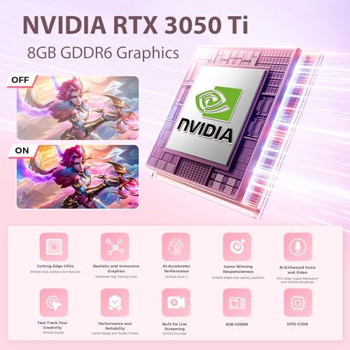 Image of sinbun Mini Gaming PC, 12Th Intel Core i9-12900HK, RTX 3050 Ti 8G GDDR6 RGB Lights Gaming Computer, 32GB RAM 1TB PCIe SSD, 2X HDMI+Type-C, WiFi 6E BT5.3, 2.5G LAN, 6 USB, Win 11 Pro Desktop PC
