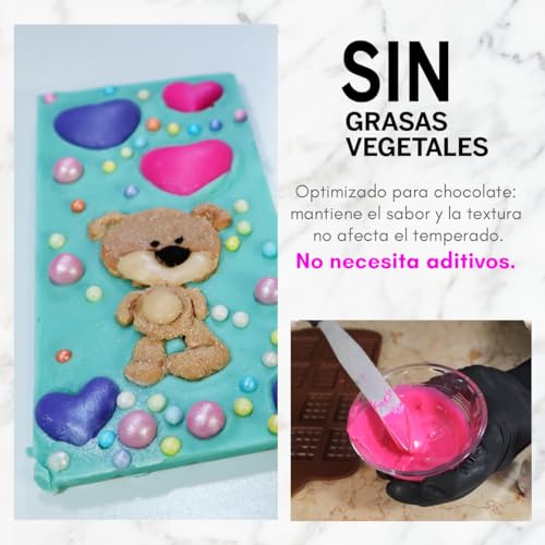 Colorante Para Ropa, Tools Imagen adicional