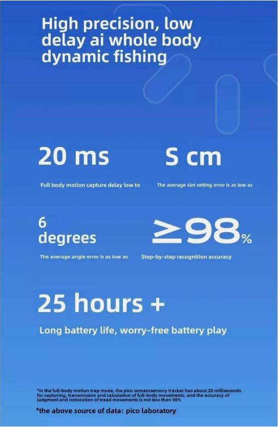2025 Pico Waist Motion Tracker for PICO 4 Ultra/Pro/PICO 4 Waist Motion Captur