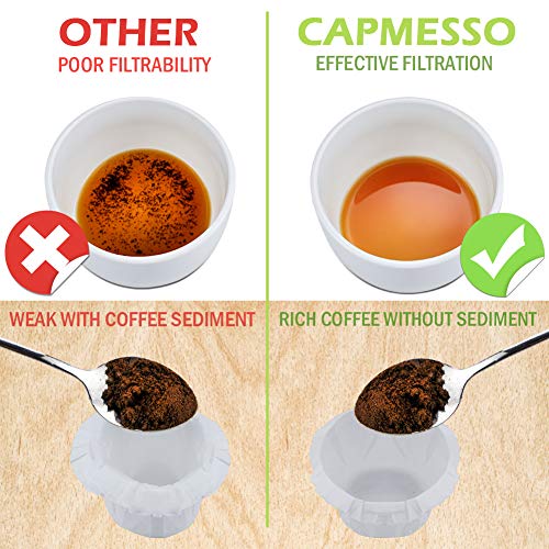 Image of CAPMESSO Disposable Coffee Paper Filters, 200 Count Keurg Cup Coffee Filters Compatible with Keurg Brewers Reusable Single Serve 1.0 and 2.0 Coffee Maker (200 Count, White)