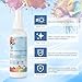 100ML Sublimation Spray for Cotton Shirts, Sublimation Coating Spray Apply All Fabric,T-Shirts, Canva, Pillow,Sublimation Spray Quick Dry & High Gloss, Super Adhesion, Waterproof