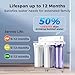 iSpring US31 Classic 3-Stage Under Sink Water Filtration System for Drinking, Tankless, High Capacity, Sediment + GAC + Carbon