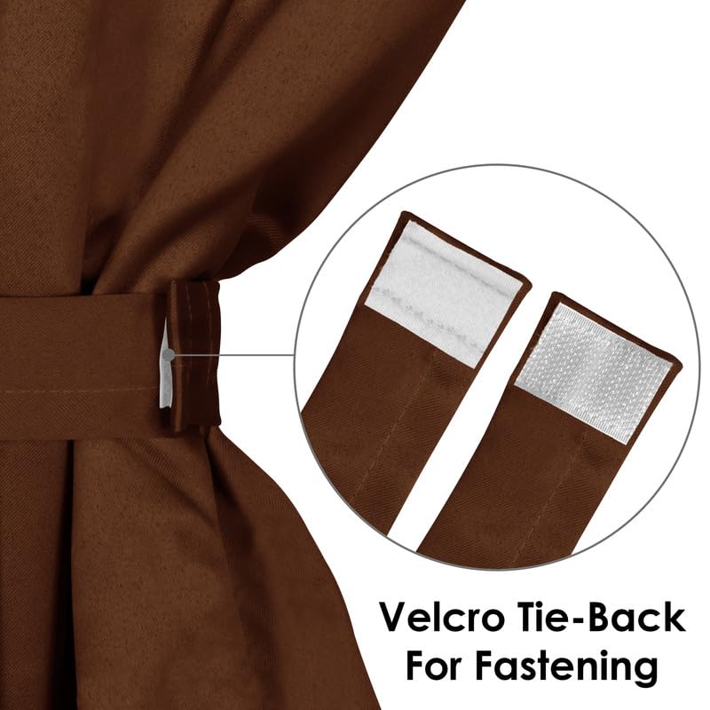 Product Variant View