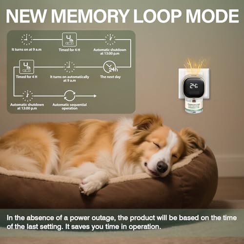 Image of Dog Calming Pheromones Diffuser 6 in 1 Appeasing Relaxing Diffuser with Timing Function Pet Kit (3 Plug in +3 Refill 48ml) for Anxiety Relief Reduce Aggression Barking Fighting Stress (Tasteless)