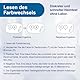 Anbio 2 x Fruchtbarkeitstest Sperma Test für Männer: Spermientest | Zeugungsfähigkeit Schnelltest Kinderwunsch - Misst die Konzentration von Spermien
