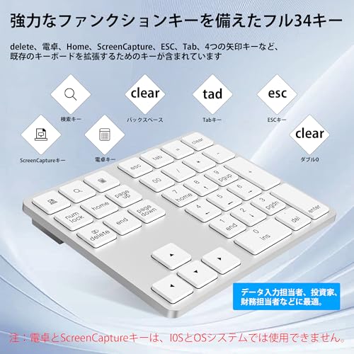 テンキー 有線 薄型 34キー mac テンキーボード Tabキー付き テンキーパンタグラフType-C ミニキーボード ハブ 2つのUSB 3.0ポートと1つのUSB Cポートを装備 mac テンキー 片手デバイス 外部 PC/Laptop/Windows/iOS/Android 対応 多機能ナンバーパッド (ホワイト)
