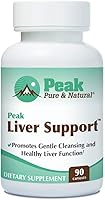 Peak Liver Support Milk Thistle Supplement - Natural Liver Detox Cleanse with Turmeric ALA NAC Selenium - 90 Capsules