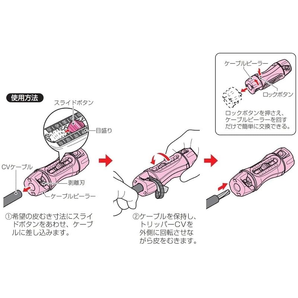 IV・CVT皮むき器　7個セット 楽天市場】未来工業 ケーブルピーラー 大径 トリッパーCV TOR