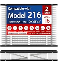 1 Pack, 213 Replacement Filter, Compatible with AprilAire 213