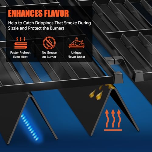 View 4