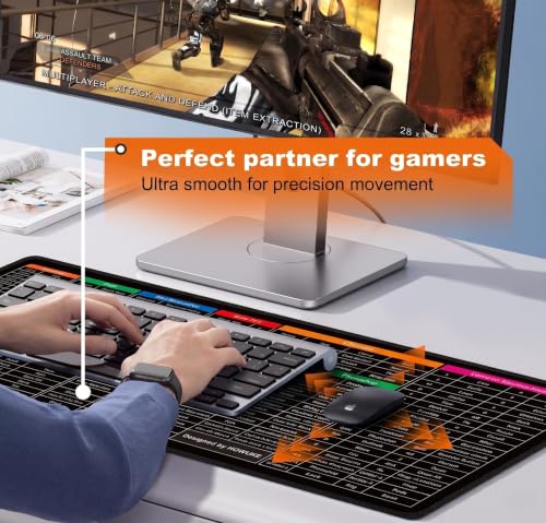 Image of 3-in-1 Computer Accessories Combo | XXL Extended Mouse Pad with Shortcut Keys + Transparent Silicone Keyboard Protector + Keyboard Cleaning Brush | Work from Home Essentials (Black)