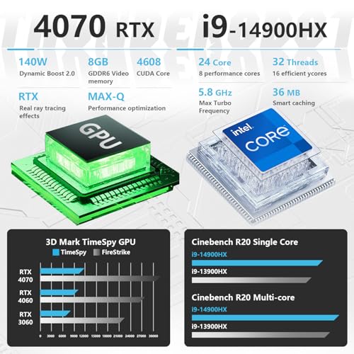 high performance gaming laptop Dual Zone product image