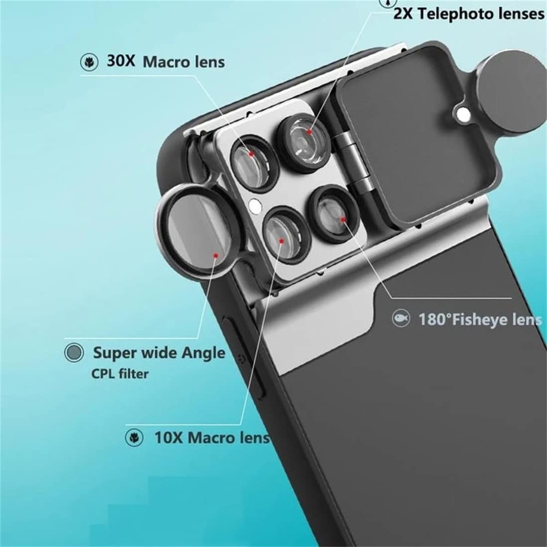 ★iPhone 14 Pro Max 256G 望遠カメラ不良 Amazon.co.jp: For iPhone 14 Pro Max用5イン1電話カメラレンズキット