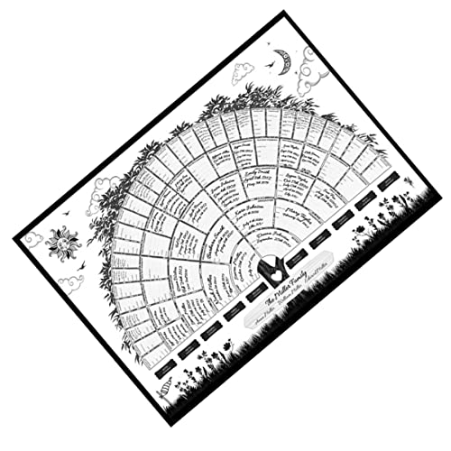 SHOWERORO 1stück Ausfüllbares Ahnendiagramm Für Persönliche Familiengeschichte Dekoratives Familienstammbaum-poster Handgeschriebenes Genealogie-chart Für Familienmitglieder