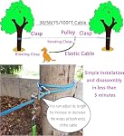 Dog Tie Out Cable for Camping, 50/75/100/150ft Dog Runner Cable with 4ft Bungee Binding, Dog Lead Line Holds up to 300 lbs for Yard and Park
