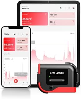 tempCube Pro WiFi Temperature & Humidity Monitor. No Subscription. Unlimited Email Alerts 24/7. Remote Wireless Thermometer Hygrometer for Greenhouse, Winecellars, Server Rooms, RVs, Freezers, Labs