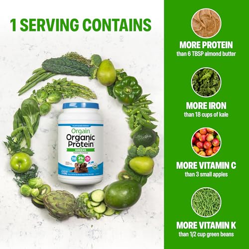 Orgain Organic Vegan Protein Powder + Greens, Creamy Chocolate Fudge - 21g Plant Based Protein, Gluten Free, Dairy & Lactose Free, Soy Free, No Sugar Added, Iron & Prebiotics for Gut Health - 1.94lb - image 5