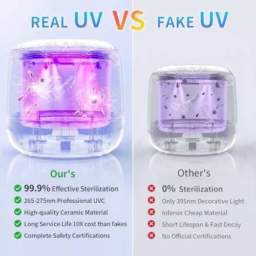 Image of Ultrasonic Retainer Cleaner, 42kHz Dental Cleaning Pod for Dentures, Braces, Mouth Guards, Night Guard, Toothbrush Heads, Jewelry