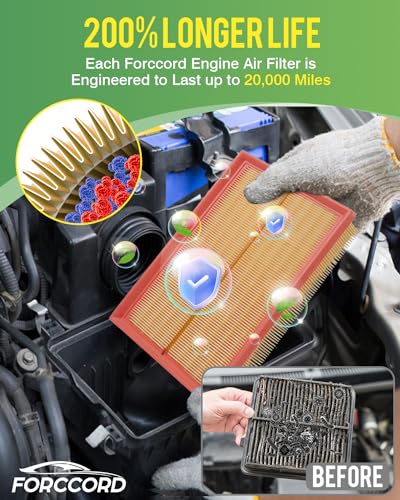 Image of Cabin Air Filter and Engine Air Filter Fit for Volkswagen Golf 2019-2021 1.4L, Jetta 2019-2021 1.4L Activated Carbon Cabin Filter Replacement CF11643 5QM129620B Accessories