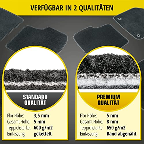 WALSER Tappetini in feltro di feltro compatibili