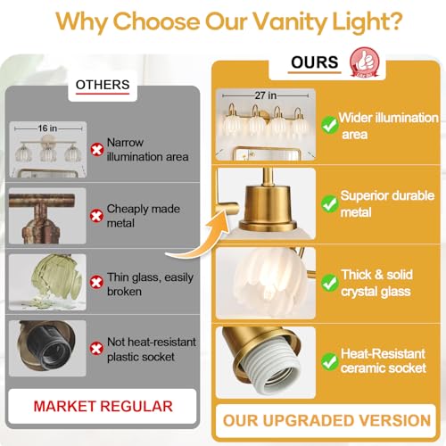 Image of 4-Light Bathroom Light Fixtures, 27 inch Brushed Gold Vanity Lights for Bathroom with Ribbed Frosted Clear Tulip Glass Shade, Vintage Bathroom Vanity Lighting Fixtures Over Mirror for Living Room Hallway
