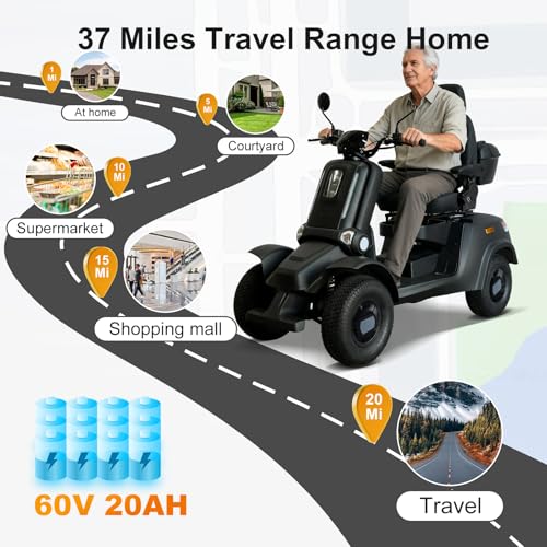 BHERRY Heavy Duty All-Terrain Fat Tire Scooter
