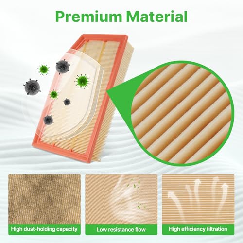 Image of 2PCS Engine Air Filter Fit for Jeep Wrangler 2018-2025 2026 2.0L /3.6L, Jeep Gladiator 2020-2025 2026 3.6L, Air Filter Replacement Engine Filter# 68257030AA Car Accessories