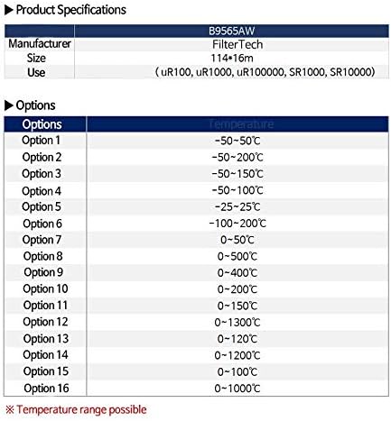 Yokogawa Chart Recording Paper 114 * 16m : NO.B9565AW (Temperature Selection Possible) (50~50℃)