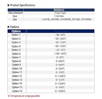 Yokogawa Chart Recording Paper 114 * 16m : NO.B9565AW