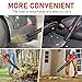 21V Powerful Cordless Leaf Blower,150MPH High Speed, 600CFM Air Volume, 6 Adjustable Speeds for All Cleaning Tasks,Includes 2X 3.0Ah Batteries & Charger for Extended Runtime (Handheld) US Plug