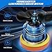 bycpower Poliermaschine Akku 150mm für Bosch Professional 18V, 6 Zoll Exzenter Polierer mit 3 Gängen (550-6000 U/min), 21-tlg. Auto Polierset für großflächige Autopflege & Lackkorrektur (Ohne Akku)