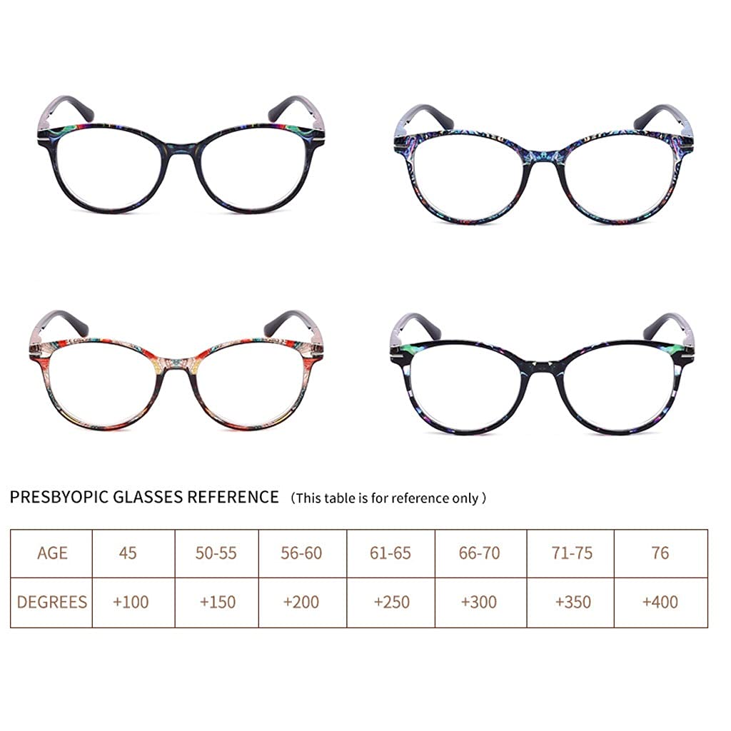 Okulary do czytania Niebieskie blokowanie światła dla kobiet/mężczyzn Anti Eyestrain Lekkie wygodne czytniki prostokątów (kolor: C, rozmiar: + 3.0)
