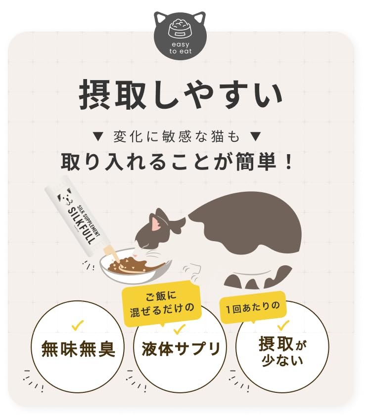 Amazon.co.jp: SILCAT（シルキャット）猫の腎ケア サプリメント 7本
