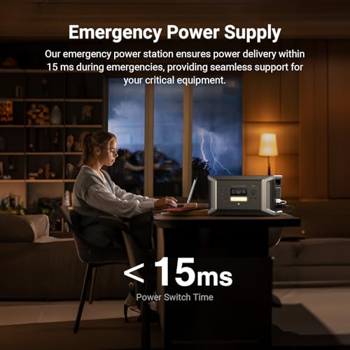 Dabbsson 2000W 1024Wh Solar Generator, Includes 1xDBS1000 Pro Portable Power Station and 1x420W Solar Panel,Power Station Supports 1200W Fast Solar Input for Outdoor Travel Camping and Home Backup - Image 6