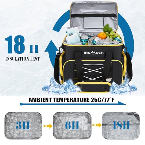 La mejor comparación de Hielera igloo 45 litros que Puedes comprar On-line. 21 La mejor comparación de Hielera igloo 45 litros que Puedes comprar On-line. 21