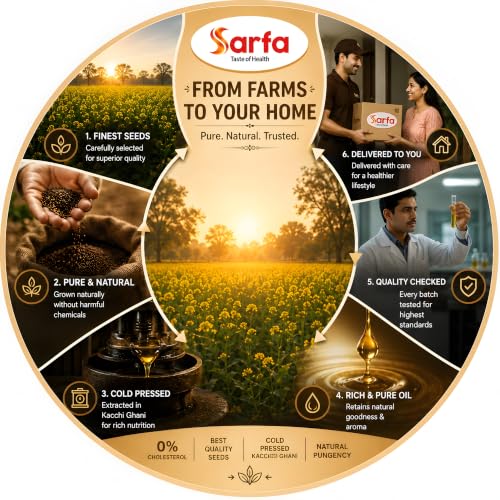 Image of Sarfa 1L Bottle Kachi Ghani Cold Pressed Mustard Oil | Pure, Chemical-Free, and Rich in Heart-Healthy MUFA & PUFA | Zero Cholesterol, with a Rich Aroma and Flavor | Ideal for Cooking and Pickles